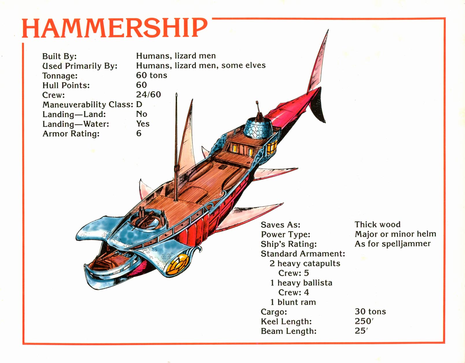 Spelljammer Ship Recognition Manual